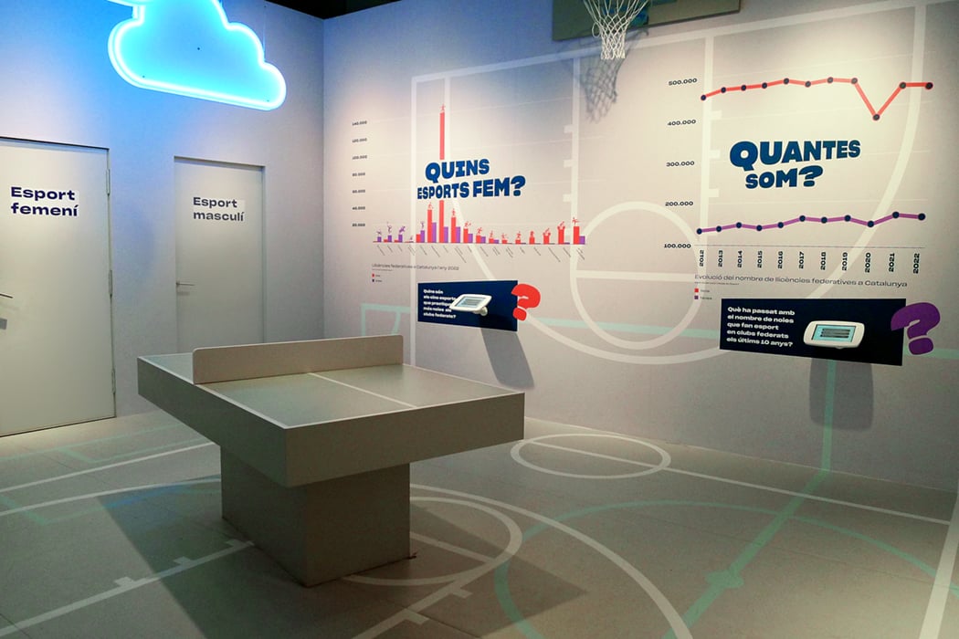 Interactivos para la exposición “Jugo com una nena!” en el Palau Robert de Barcelona