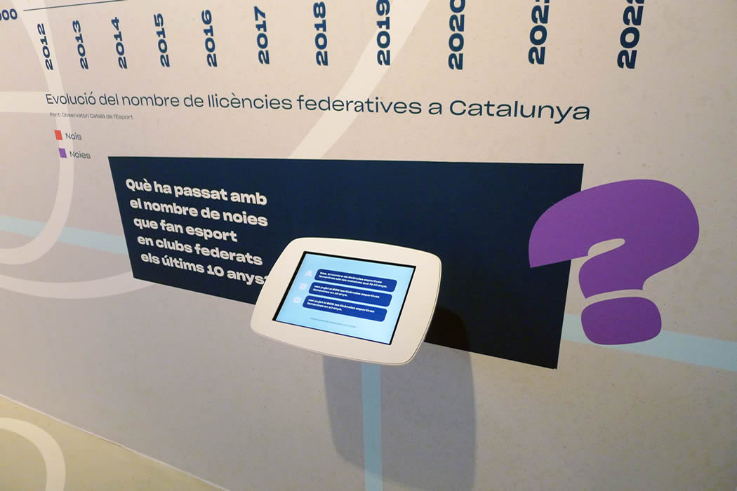 Interactivos para la exposición “Jugo com una nena!” en el Palau Robert de Barcelona